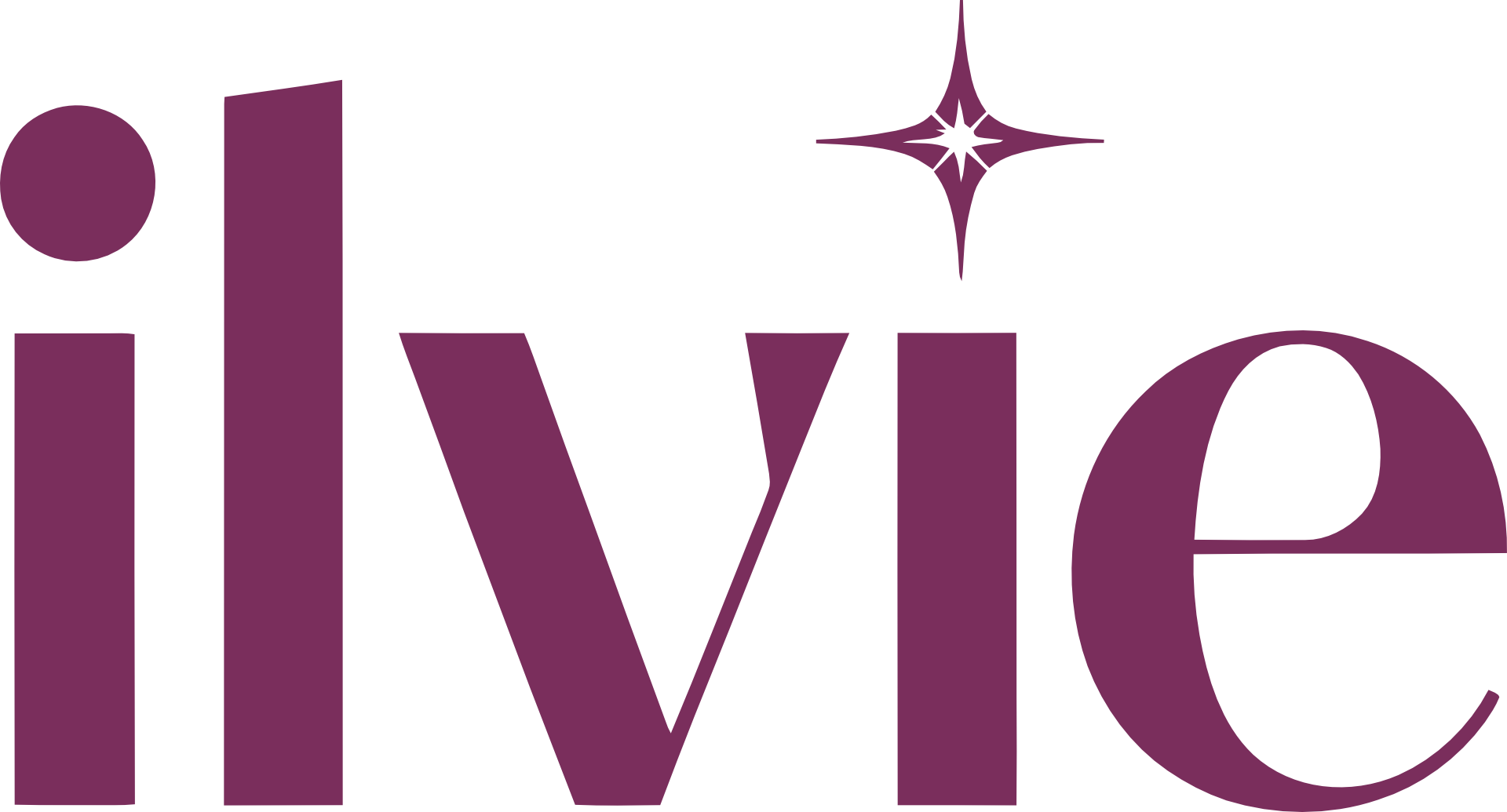 ILVI